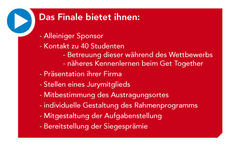 Zusammenfassung Finale